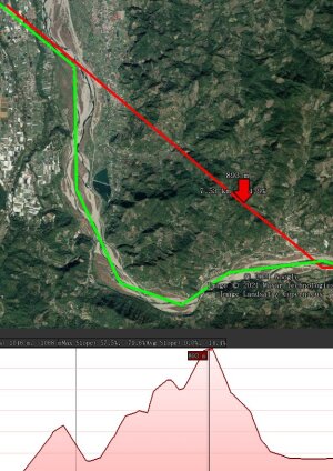剖析圖 Elevation profile (Google Earth)
